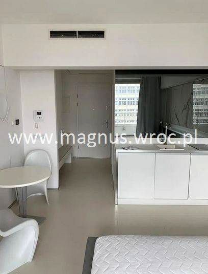 Mieszkanie Wrocław wynajem