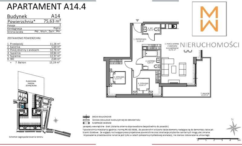 Mieszkanie apartamentowiec sprzedaż