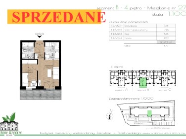 Mieszkanie Jarosław sprzedaż