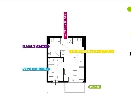 Mieszkanie blok mieszkalny Warszawa