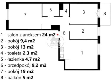 Mieszkanie Wrocław sprzedaż