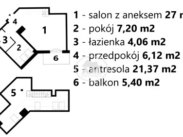 Mieszkanie Wrocław sprzedaż