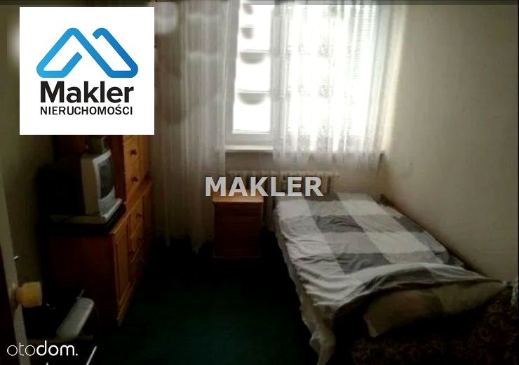 Mieszkanie Bydgoszcz