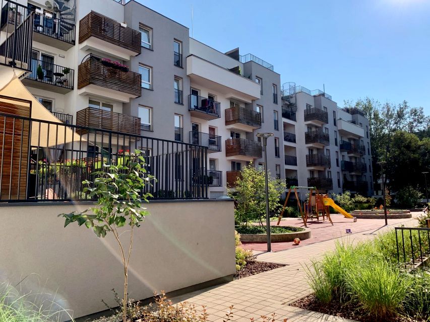 Mieszkanie Wrocław wynajem