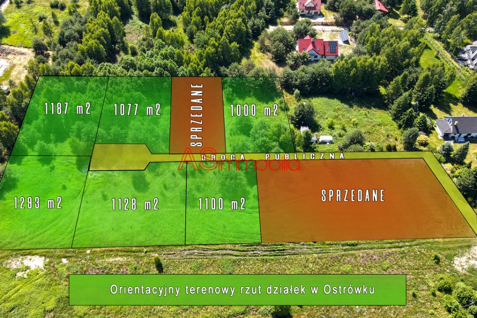 Działka budowlana Ostrówek