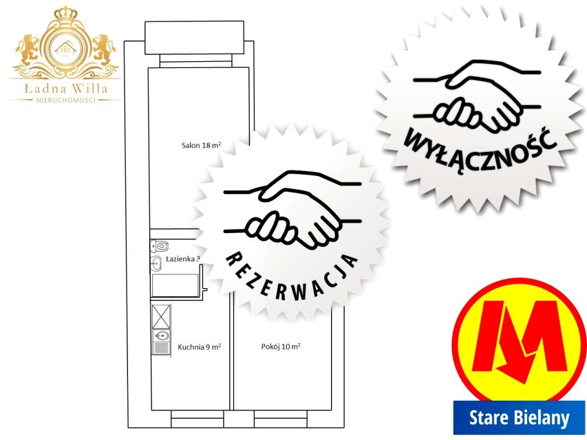 Mieszkanie Warszawa sprzedaż