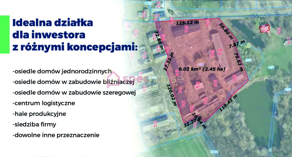 Działka Sarbia