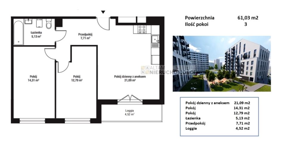 Mieszkanie Kraków sprzedaż