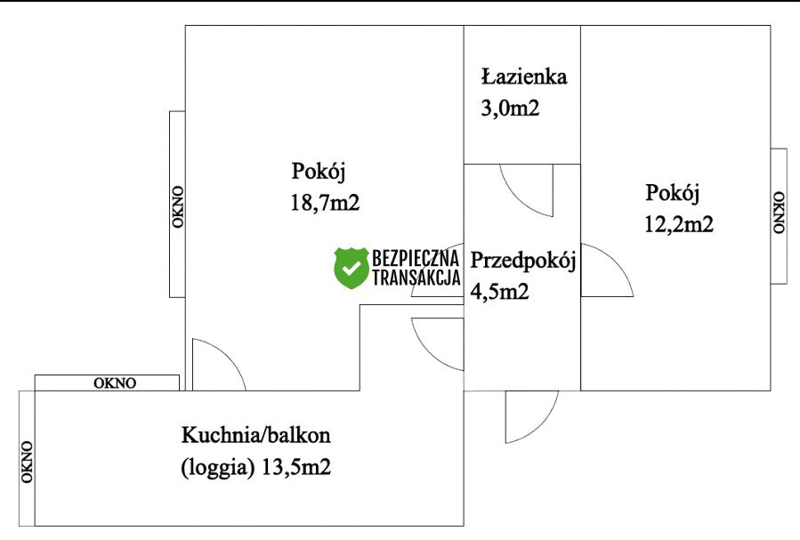 Mieszkanie Gdańsk