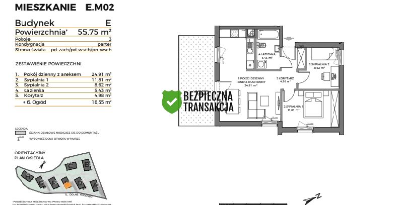 Lokal Gdańsk sprzedaż