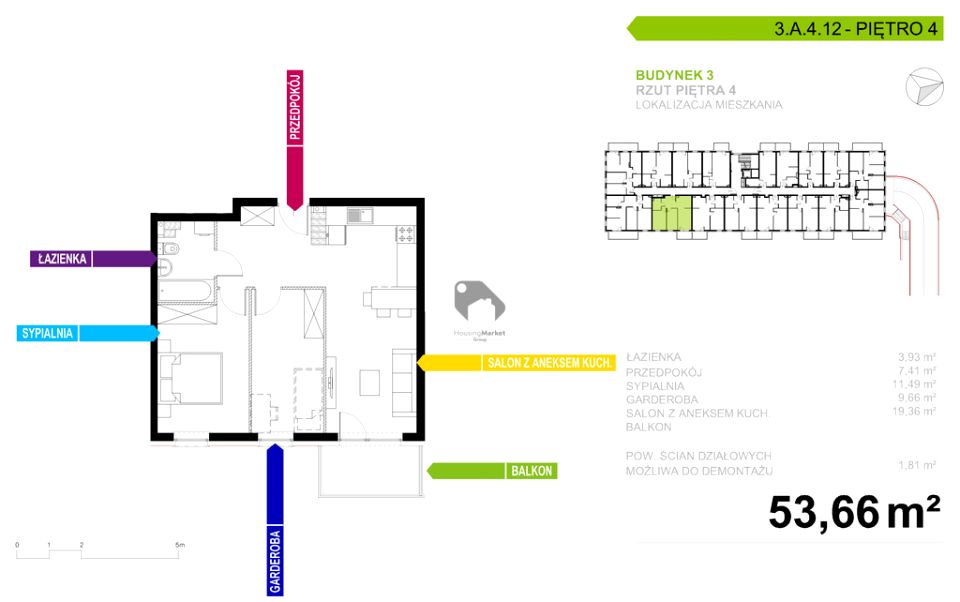 Mieszkanie Bydgoszcz sprzedaż