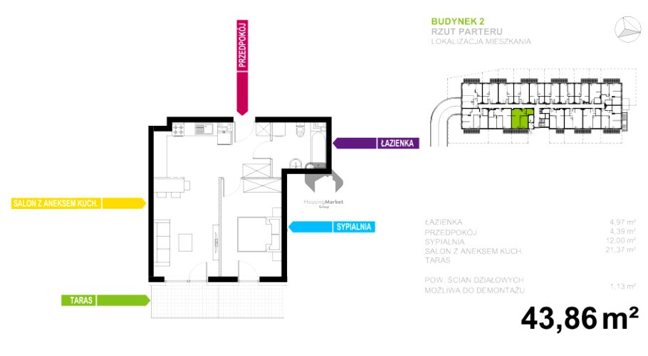 Mieszkanie Bydgoszcz sprzedaż