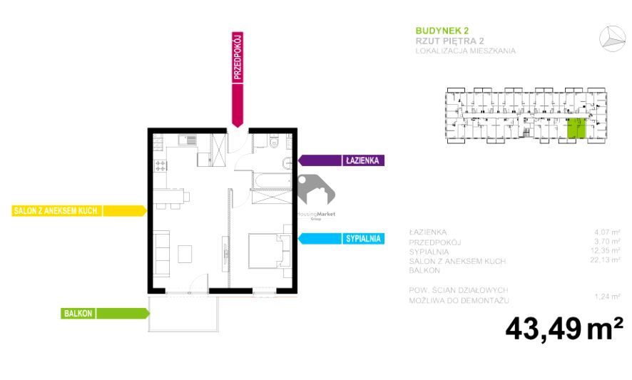 Mieszkanie Bydgoszcz sprzedaż