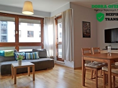 Mieszkanie apartamentowiec sprzedaż