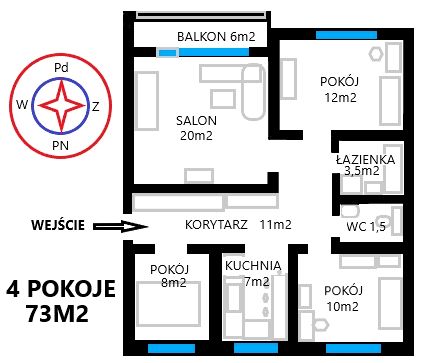 Mieszkanie Zielona Góra
