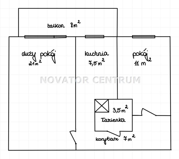 Mieszkanie Bydgoszcz