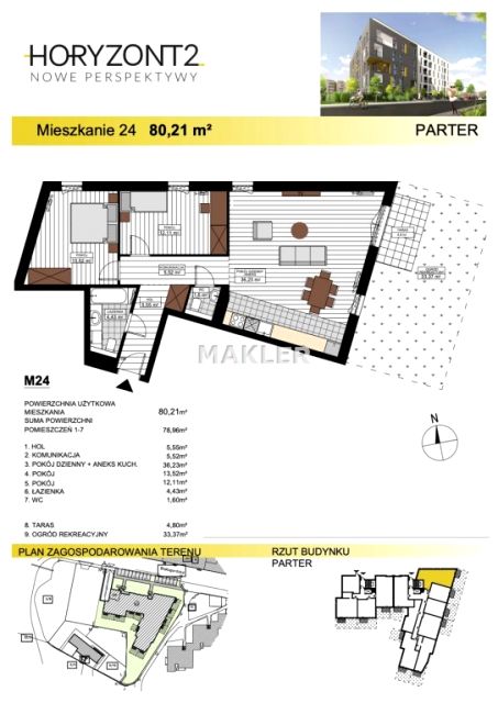 Mieszkanie Bydgoszcz