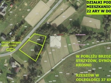 Działka Domaradz