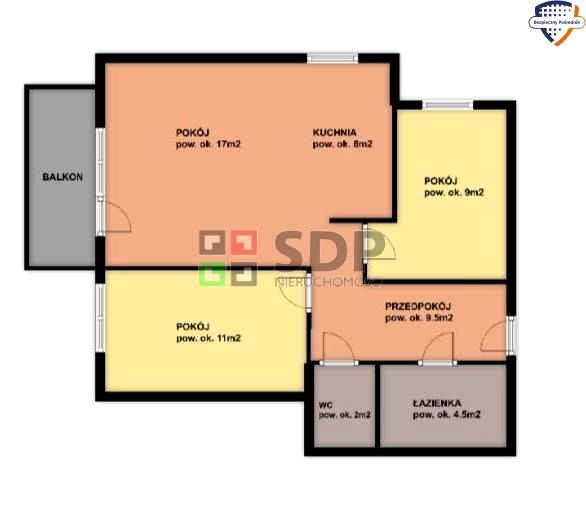 Mieszkanie Wrocław sprzedaż