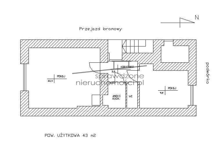 Mieszkanie Warszawa wynajem