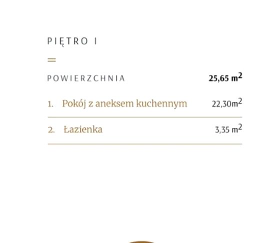 Mieszkanie Kraków