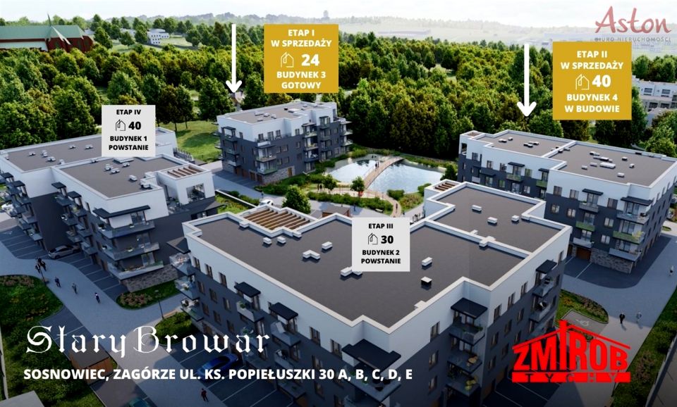 Mieszkanie apartamentowiec sprzedaż