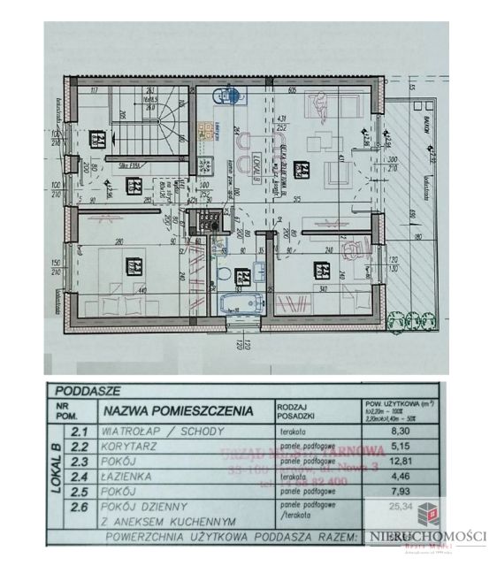 Mieszkanie Tarnów sprzedaż