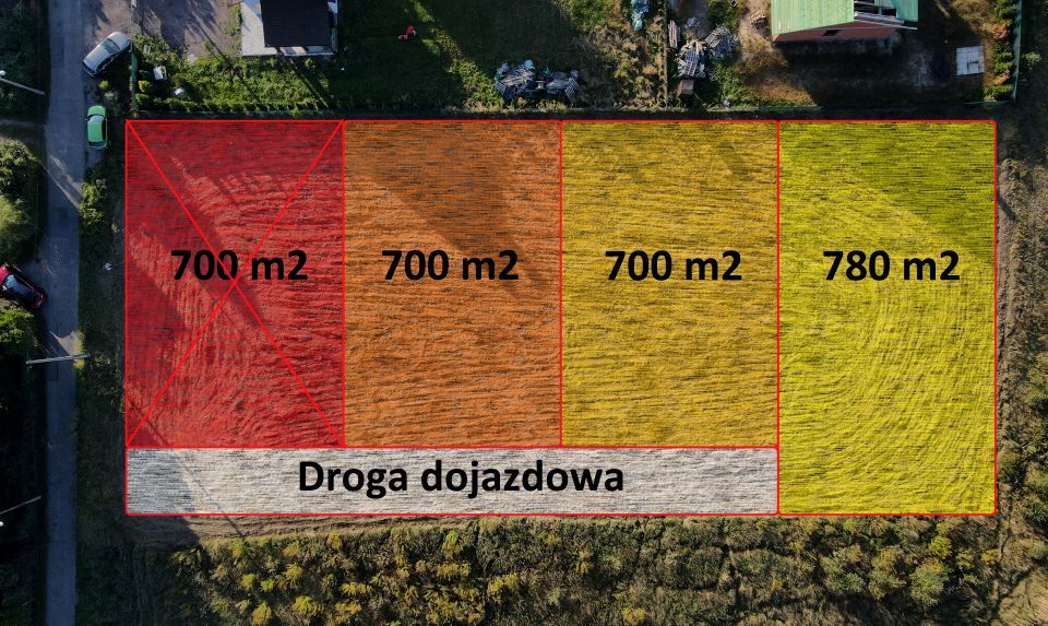 Działka Rybnik