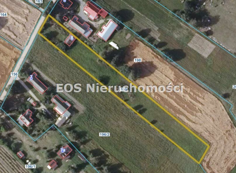 Działka Kundzicze
