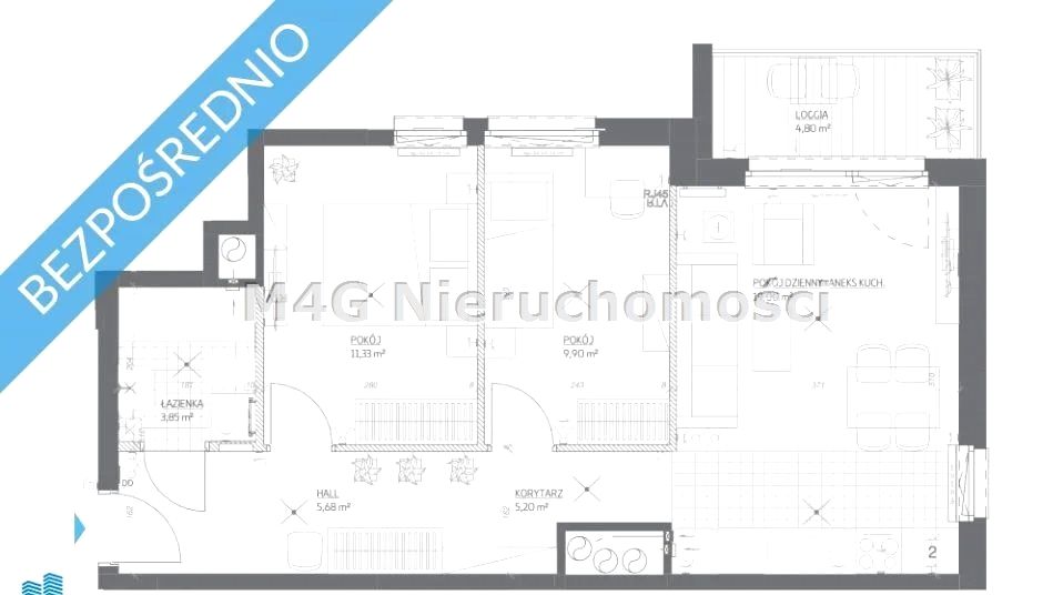 Mieszkanie pomorskie