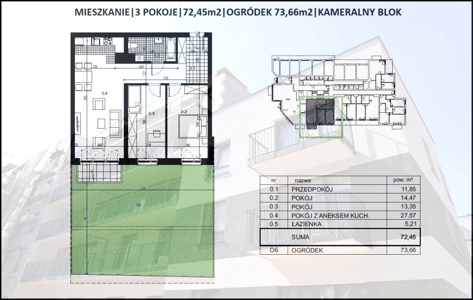 Mieszkanie Kraków