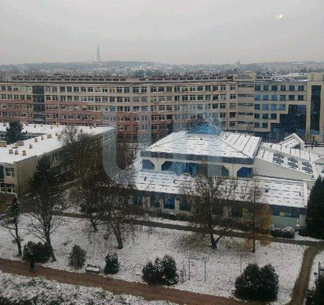 Mieszkanie Częstochowa