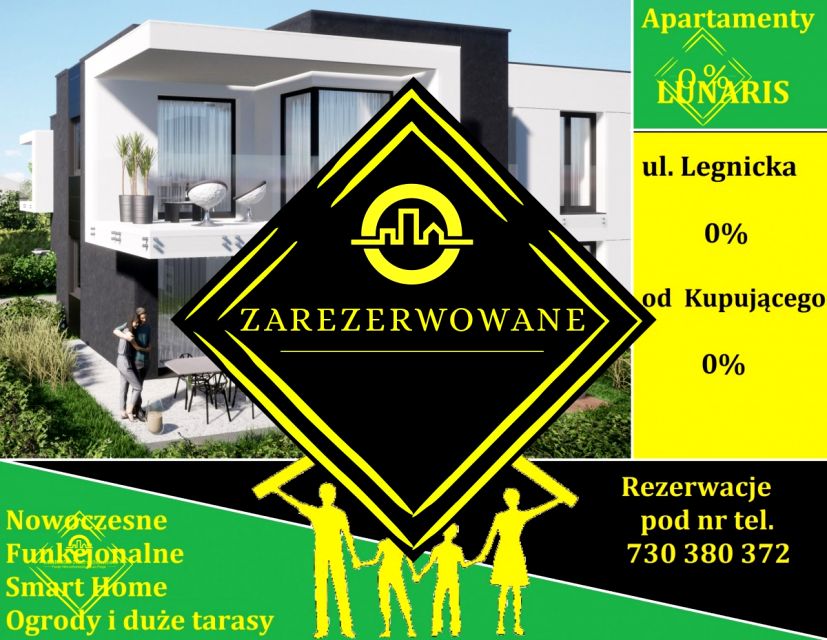 Mieszkanie Częstochowa