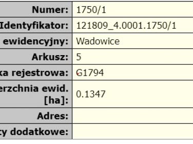 Działka budowlana Wadowice