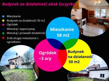 Budynek użytkowy Szczyrk