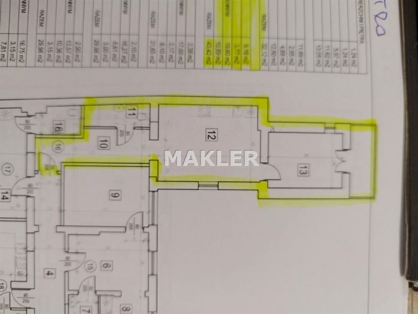 Mieszkanie Bydgoszcz