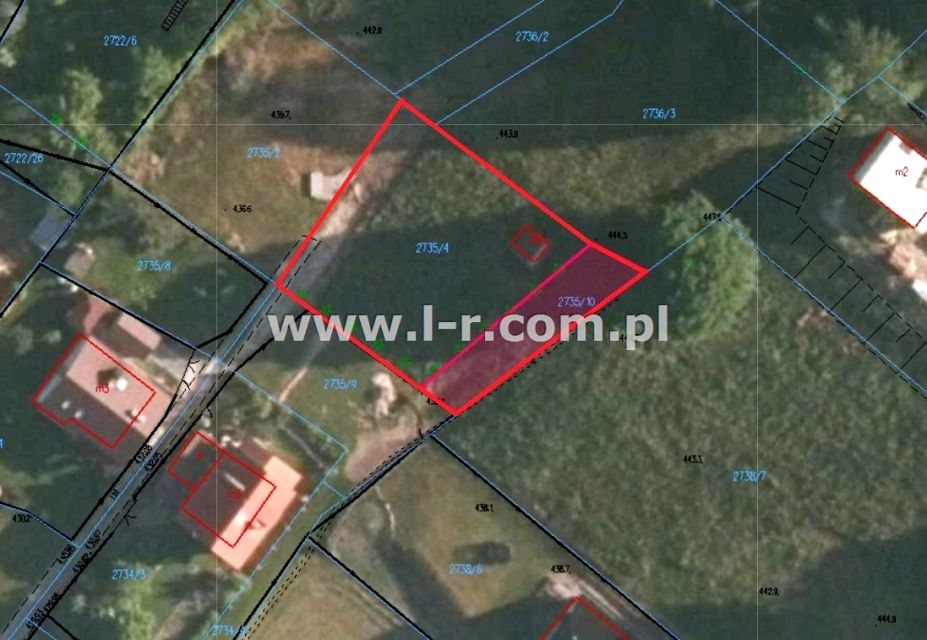 Działka Brenna