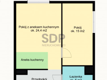 Mieszkanie Wrocław sprzedaż