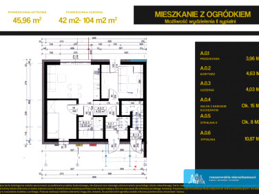 Mieszkanie RZESZÓW