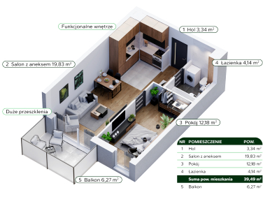 Mieszkanie apartamentowiec sprzedaż