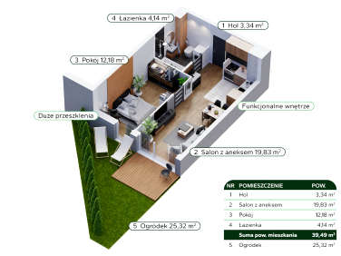 Mieszkanie apartamentowiec sprzedaż