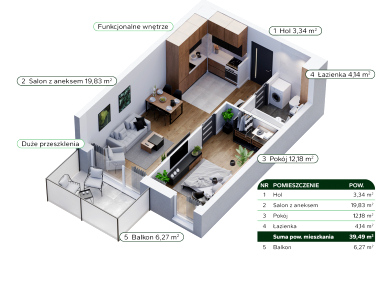 Mieszkanie apartamentowiec sprzedaż