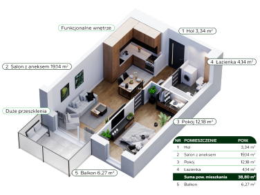 Mieszkanie apartamentowiec sprzedaż