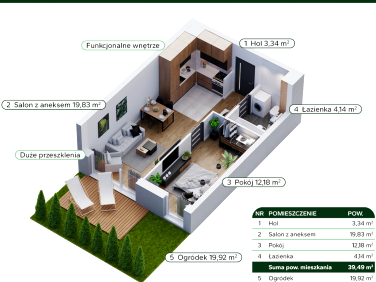 Mieszkanie apartamentowiec sprzedaż