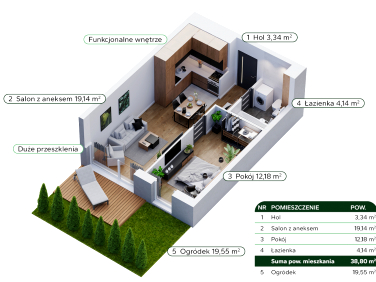Mieszkanie apartamentowiec sprzedaż