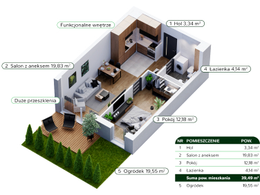 Mieszkanie apartamentowiec sprzedaż