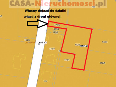 Działka budowlana Włóki