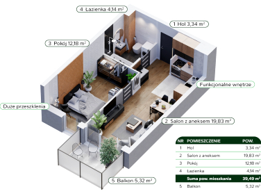Mieszkanie apartamentowiec sprzedaż