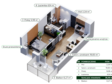 Mieszkanie apartamentowiec sprzedaż