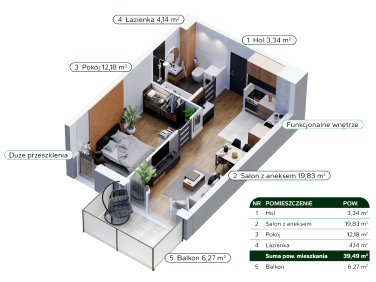 Mieszkanie apartamentowiec sprzedaż